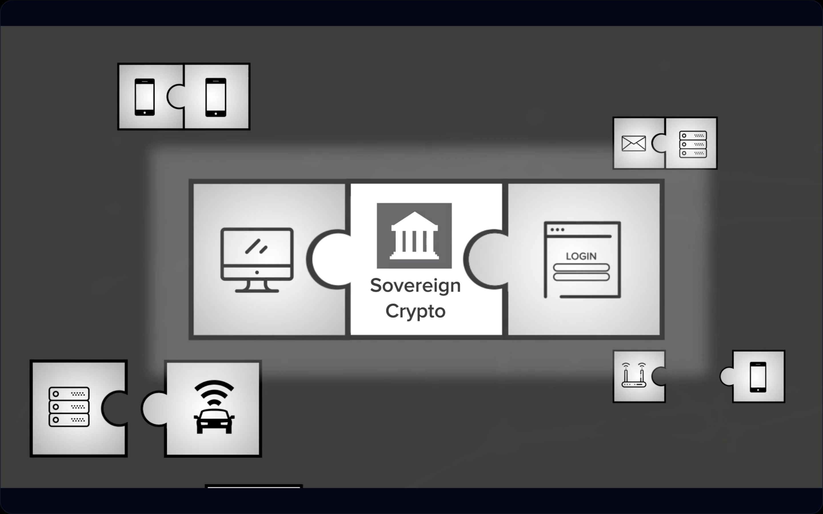 Transitioning organizations to post-quantum cryptography product screenshot